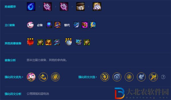 金鏟鏟之戰(zhàn)超級吉祥貓陣容搭配思路一覽