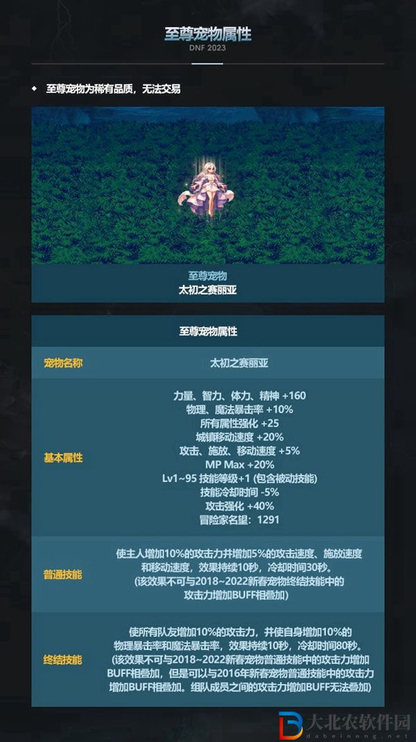 dnf春節禮包2023-dnf春節禮包內容一覽