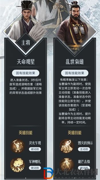 重返帝國臥龍夫人加點介紹
