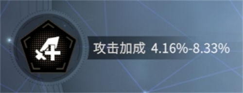 非匿名指令凱歐斯紋章搭配攻略推薦
