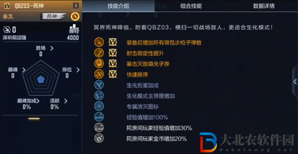 cf手游qbz03死神好用嗎-cf手游qbz03死神值得買嗎