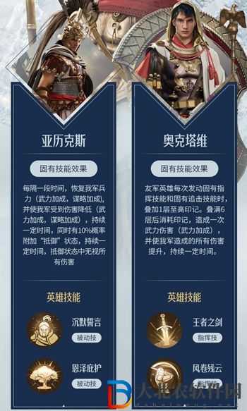 重返帝國里奧尼德加點介紹