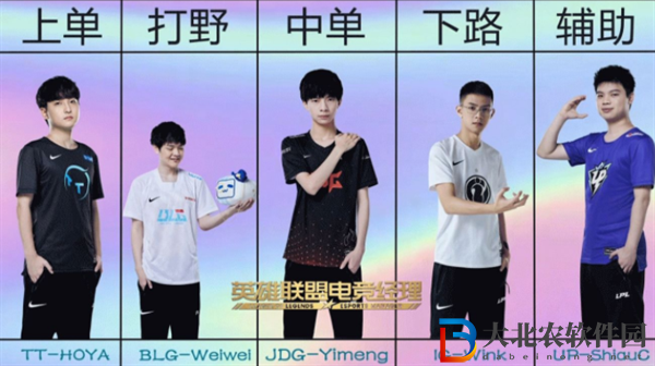 英雄聯(lián)盟電競(jìng)經(jīng)理陣容怎么搭配-陣容搭配推薦