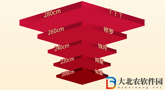 永劫無間肯德基聯(lián)動內(nèi)容有哪些-肯德基聯(lián)動內(nèi)容一覽