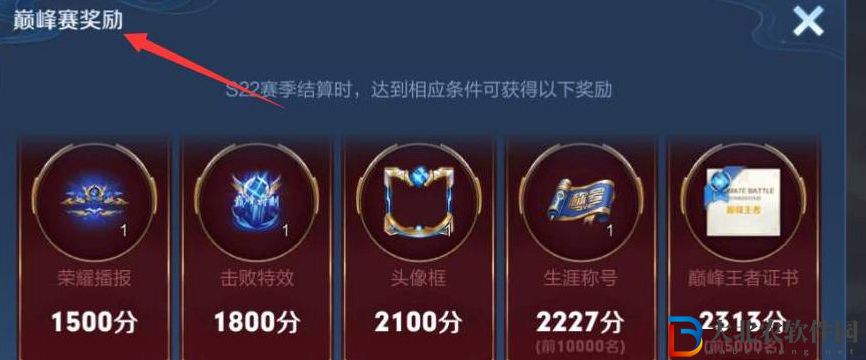 王者榮耀巔峰賽t0英雄排行榜2022一覽