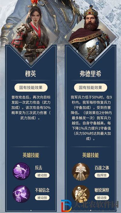 重返帝國項楚加點介紹