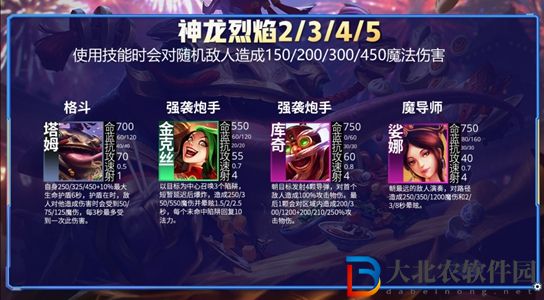 云頂之弈s7羈絆有哪些-云頂之弈s7羈絆圖一覽