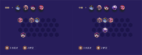 金鏟鏟之戰(zhàn)金色五小天才陣容搭配攻略