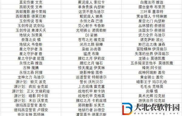 英雄聯盟手游半價皮膚活動什么時候開始2022