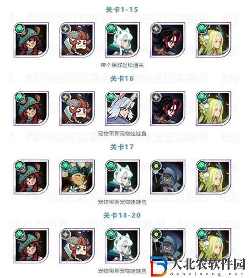 劍與遠征美味夢境通關攻略