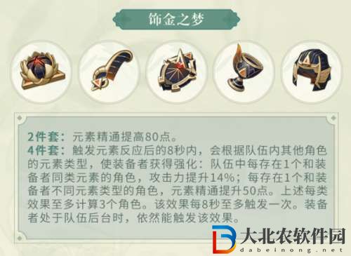 原神3.5版本賽諾圣遺物選擇推薦