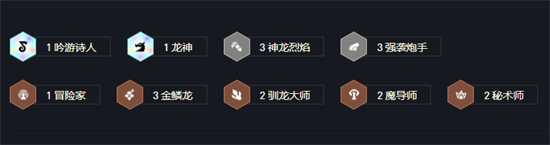 云頂之弈s7神龍烈焰陣容怎么玩-云頂之弈神龍烈焰陣容搭配推薦