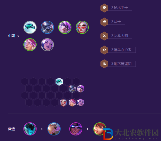 《金鏟鏟之戰》秘術機甲槍手玩法攻略