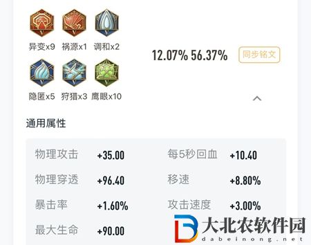 王者榮耀李信厲害嗎-李信英雄強度分析介紹
