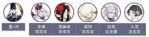 陰陽師偽月偽博雅陣容介紹