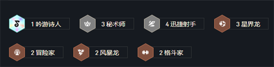 云頂之弈s7射手陣容怎么玩-s7射手陣容搭配推薦
