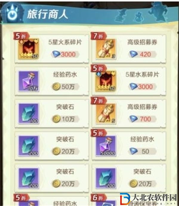上古王冠旅行商人購買推薦一覽