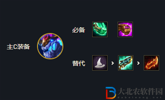 云頂之弈s7大頭陣容怎么玩-s7大頭陣容搭配推薦