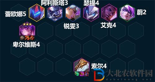 金鏟鏟之戰s8卑爾維斯主c陣容玩法介紹