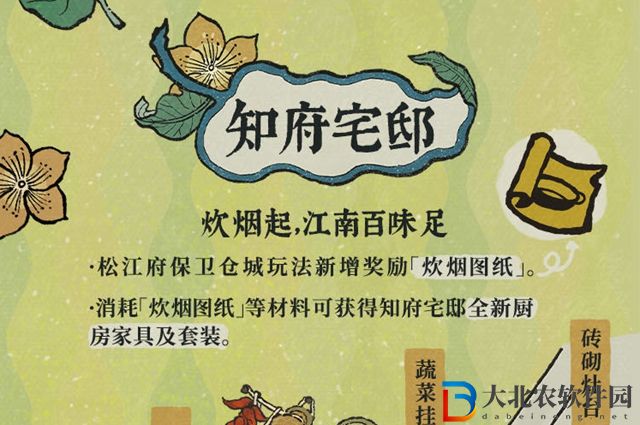 江南百景圖炊煙圖紙?jiān)趺传@得-炊煙圖紙獲取攻略