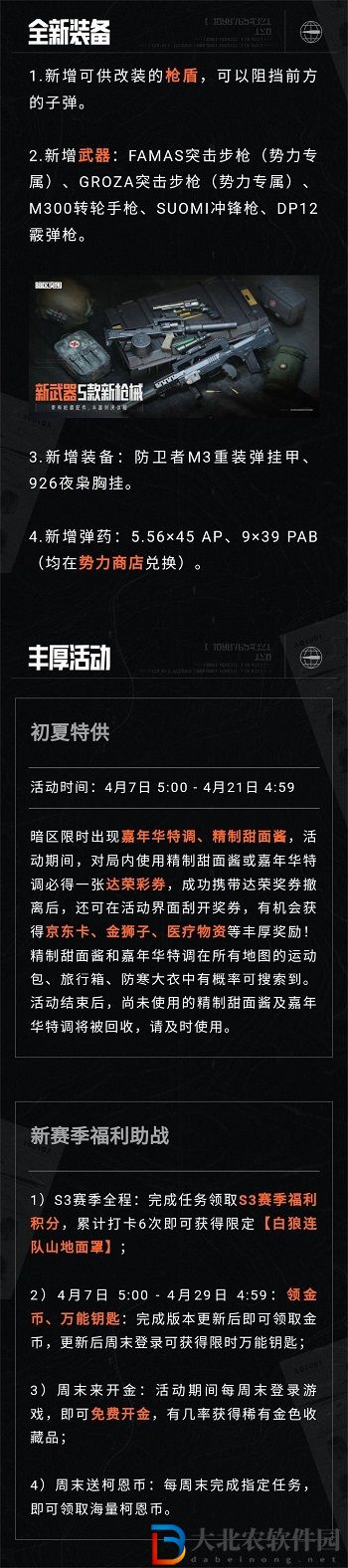 暗區突圍黑門版本上線時間介紹