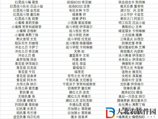 英雄聯盟手游半價皮膚活動什么時候開始2022