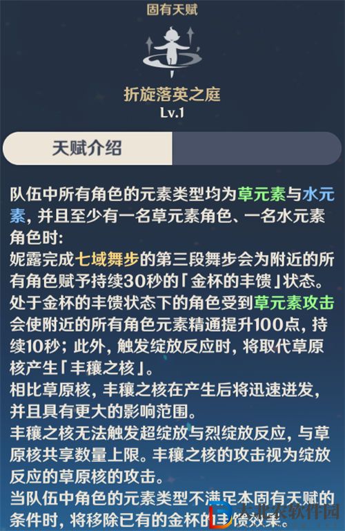 原神抽象的天賦設計匯總