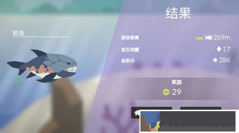 小魚快跑逃出實驗室