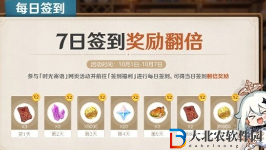 原神周年慶簽到可以補簽嗎
