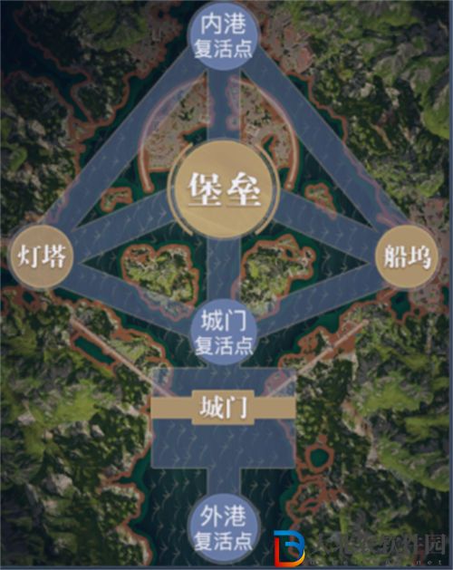 黎明之海堡壘戰(zhàn)玩法介紹