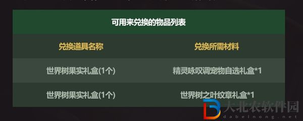 dnf世界樹(shù)果實(shí)怎么獲得-世界樹(shù)果實(shí)獲取攻略