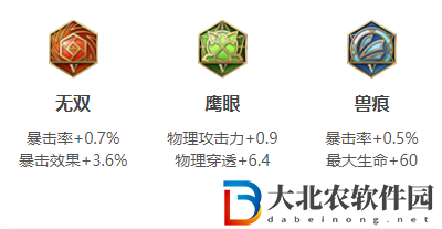 王者榮耀伽羅攻速閾值2023-伽羅攻速閾值2023一覽