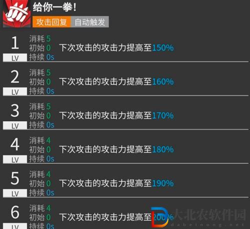 明日方舟杰克培養(yǎng)攻略介紹