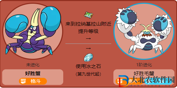 寶可夢朱紫好勝蟹多少級進化-寶可夢朱紫好勝蟹進化等級一覽