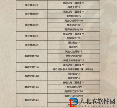 影之刃3石頭在東方被稱為什么-影之刃3仁王謎題5答案