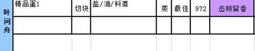 遇見逆水寒蟹釀橙怎么做-遇見逆水寒蟹釀橙做法介紹