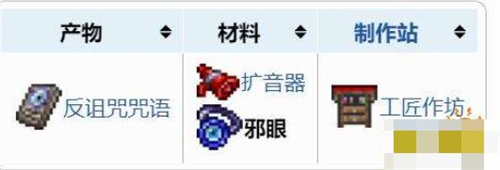 泰拉瑞亞十字章護身符制作方法攻略