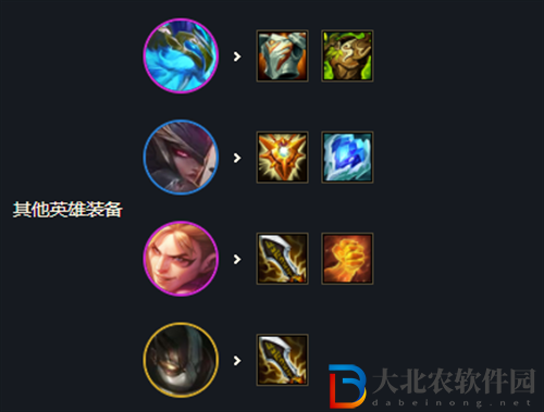 云頂之弈s7刺客陣容怎么搭配-云頂之弈刺客陣容推薦