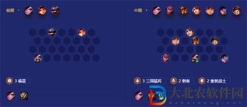 金鏟鏟之戰斗刺卡特陣容玩法攻略
