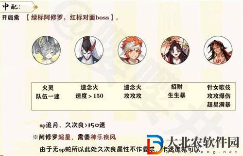 陰陽師月燼宵宴活動(dòng)速刷陣容搭配推薦