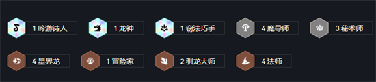 云頂之弈s7大頭陣容怎么玩-s7大頭陣容搭配推薦