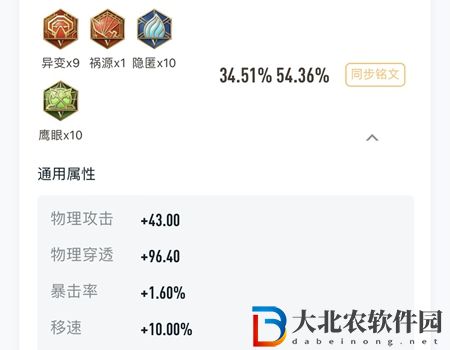 王者榮耀橘右京厲害嗎-橘右京英雄強度分析介紹