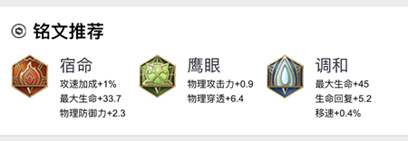 王者榮耀夏侯惇厲害嗎-夏侯惇英雄強度分析介紹