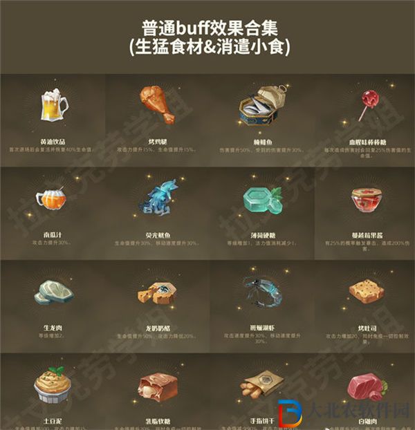 哈利波特魔法覺醒神奇飼養賽玩法攻略