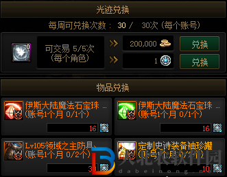 dnf伊斯大陸詞條最高能爆多少級-伊斯大陸詞條等級一覽