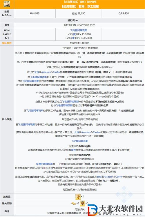 fgo超高難本翠之彗星打法攻略