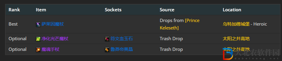 魔獸世界wlk冰法前期帶什么裝備