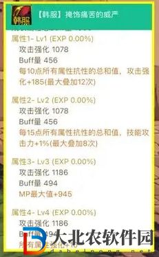 dnf巴卡爾頭肩屬性怎么樣-dnf巴卡爾頭肩屬性一覽