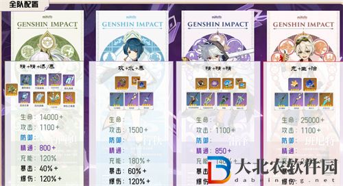 原神*
虹雷澤玩法攻略一覽