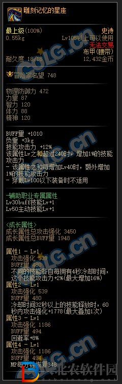 dnf次元回廊裝備有哪些-dnf次元回廊裝備介紹